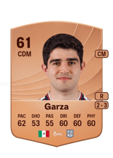 César Garza 61