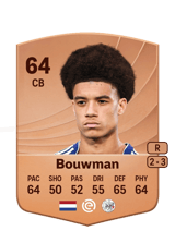 Bouwman 64