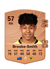 Brooke-Smith 57
