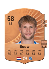 Bouw 58