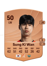 Sung Ki Wan 50