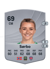 Sørbo 69