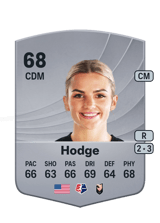 Hodge 68