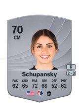Schupansky 70