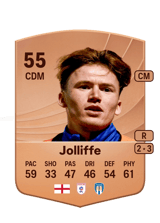 Max Jolliffe 55
