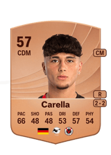 Samuele Carella 57