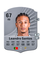 Leandro Santos 67