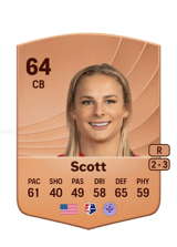 Scott 64