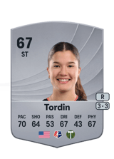 Tordin 67