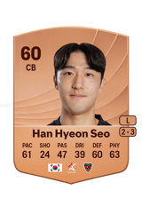 Han Hyeon Seo 60