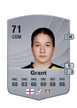 Grant 71