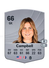 Campbell 66