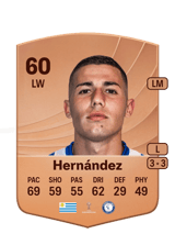 Bruno Hernández 60