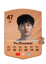 Yu Zhuowei 47
