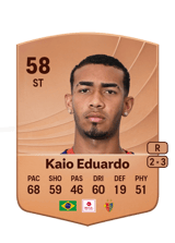 Kaio Eduardo 58