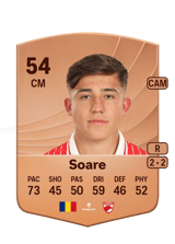 Soare 54