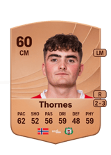 Thornes 60