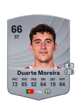 Duarte Moreira 66