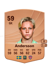 Andersson 59