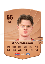 Apold-Aasen 55