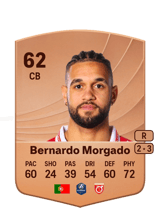 Bernardo Morgado 62