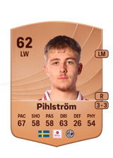 Pihlström 62