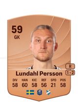 Lundahl Persson 59