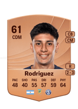Laureano Rodriguez 61