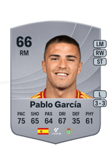 Pablo García 66