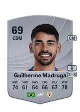 Guilherme Madruga 69