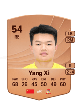 Yang Xi 54