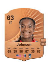 Johnson 63