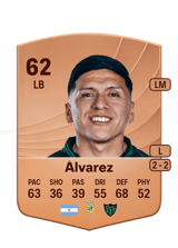 Álvarez 62