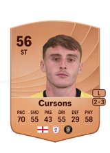 Cursons 56