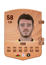 Hill 58