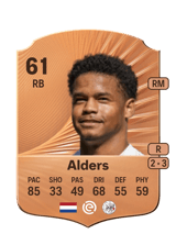 Alders 61