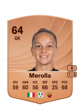 Merolla 64