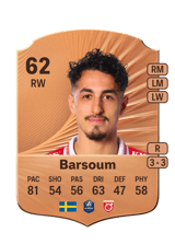 Barsoum 62
