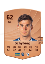 Schyberg 62