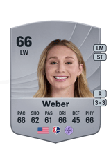 Sarah Weber 66