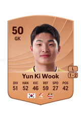Yun Ki Wook 50