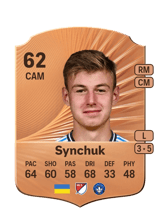 Synchuk 62