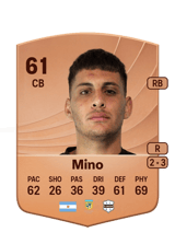 Mino 61
