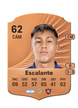 Escalante 62