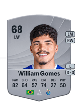 William Gomes 68