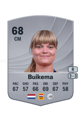 Buikema 68