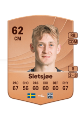 Sletsjøe 62