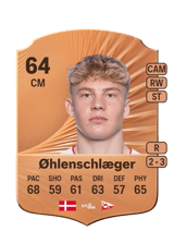 Øhlenschlæger 64
