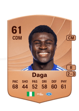 Daniel Daga 61