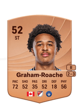 Owen Graham-Roache 52